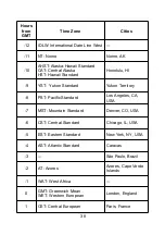 Preview for 38 page of Sainlogic WS-0310 User Manual