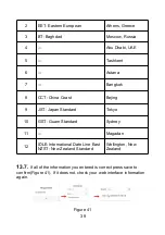 Preview for 39 page of Sainlogic WS-0310 User Manual