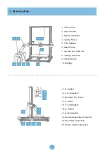 Preview for 4 page of SainSmart CR-10 Series User Manual