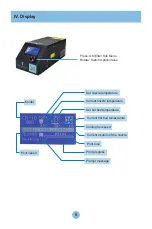 Preview for 9 page of SainSmart CR-10 Series User Manual