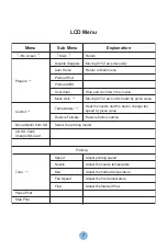 Preview for 10 page of SainSmart CR-10 Series User Manual