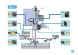 Preview for 20 page of SainSmart ENDER3 User Manual