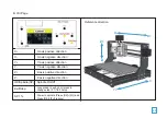 Preview for 30 page of SainSmart GENMITSU 3018-PRO User Manual