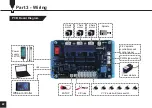 Preview for 23 page of SainSmart GENMITSU 3018-PROVer User Manual