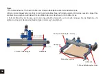 Предварительный просмотр 58 страницы SainSmart Genmitsu 4040-PRO CNC Router User Manual