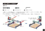 Предварительный просмотр 83 страницы SainSmart Genmitsu 4040-PRO CNC Router User Manual