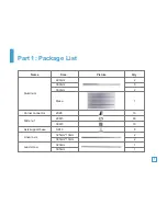 Preview for 2 page of SainSmart Genmitsu CNC 3018 User Manual