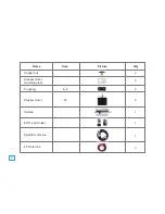 Preview for 3 page of SainSmart Genmitsu CNC 3018 User Manual