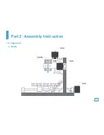 Preview for 6 page of SainSmart Genmitsu CNC 3018 User Manual