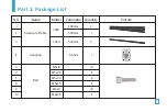 Preview for 2 page of SainSmart Genmitsu LE5040 User Manual