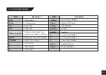 Preview for 28 page of SainSmart Genmitsu PROVerXL 4030 User Manual