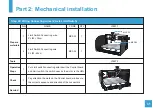 Preview for 32 page of SainSmart Genmitsu User Manual