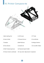 Preview for 6 page of SainSmart INFI-20 User Manual