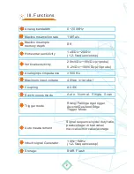 Preview for 4 page of SainSmart MiniDSO DS211 User Manual