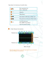 Preview for 8 page of SainSmart MiniDSO DS211 User Manual