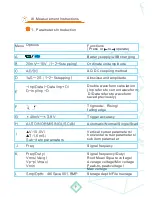 Preview for 9 page of SainSmart MiniDSO DS211 User Manual