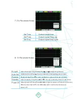 Preview for 15 page of SainSmart MiniDSO DS211 User Manual