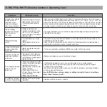 Preview for 10 page of SainSmart ToolPAC SMA19 User Manual