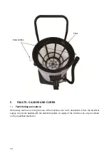 Предварительный просмотр 10 страницы SAINT-GOBAIN 00310436601 Operating Instructions Manual