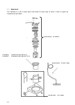 Предварительный просмотр 12 страницы SAINT-GOBAIN 00310436601 Operating Instructions Manual