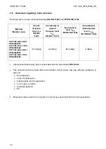 Preview for 12 page of SAINT-GOBAIN 70184601937 Operating Instructions Manual