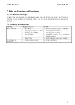 Preview for 15 page of SAINT-GOBAIN 70184602662 Operating Instructions Manual