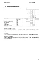 Preview for 32 page of SAINT-GOBAIN 70184602662 Operating Instructions Manual