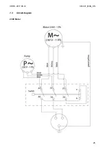 Preview for 25 page of SAINT-GOBAIN 70184626981 Operating Instructions Manual