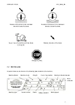 Предварительный просмотр 7 страницы SAINT-GOBAIN 70184683534 Operating Instructions Manual