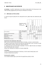 Preview for 19 page of SAINT-GOBAIN 70184683534 Operating Instructions Manual