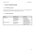 Preview for 23 page of SAINT-GOBAIN 70184683534 Operating Instructions Manual