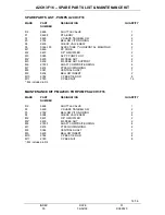 Предварительный просмотр 15 страницы SAINT-GOBAIN A2CH3 F16 Operating Instructions Manual