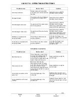 Preview for 10 page of SAINT-GOBAIN AstiPure II series Operating Instructions Manual