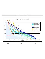 Preview for 12 page of SAINT-GOBAIN AstiPure II series Operating Instructions Manual