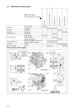 Preview for 20 page of SAINT-GOBAIN Clipper CK31 Operating Instructions Manual