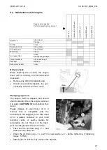 Preview for 21 page of SAINT-GOBAIN Norton Clipper CS 451 D7 Operating Instructions Manual