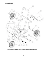 Предварительный просмотр 21 страницы SAINT-GOBAIN NORTON CLIPPER SPEEDY CART Operating Instructions Manual