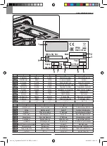 Предварительный просмотр 2 страницы SAINT-GOBAIN NORTON CV4E 40/L Use And Maintenance