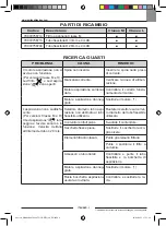 Предварительный просмотр 17 страницы SAINT-GOBAIN NORTON CV4E 40/L Use And Maintenance