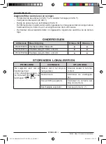 Предварительный просмотр 89 страницы SAINT-GOBAIN NORTON CV4E 40/L Use And Maintenance