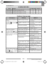 Предварительный просмотр 101 страницы SAINT-GOBAIN NORTON CV4E 40/L Use And Maintenance