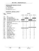 Preview for 13 page of SAINT-GOBAIN PFD1 AstiPure Operating Instructions Manual