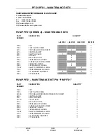 Preview for 14 page of SAINT-GOBAIN PFD1 AstiPure Operating Instructions Manual