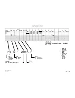 Preview for 16 page of SAINT-GOBAIN PFD1 AstiPure Operating Instructions Manual