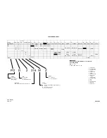 Предварительный просмотр 17 страницы SAINT-GOBAIN PFD2 Operating Instructions Manual