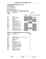 Preview for 12 page of SAINT-GOBAIN PFD4 AstiPure Operating Instructions Manual