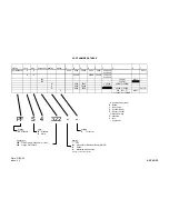 Preview for 15 page of SAINT-GOBAIN PFD4 AstiPure Operating Instructions Manual