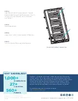 Preview for 11 page of SAINT-GOBAIN SageGlas 300-1176-001 Product Sheet