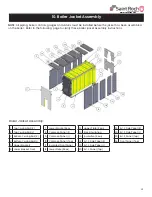 Preview for 19 page of Saint Roch Optimajor OPTI GLP 6 Manual And Installation Instructions