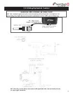 Предварительный просмотр 23 страницы Saint Roch Optimajor OPTI GLP 6 Manual And Installation Instructions